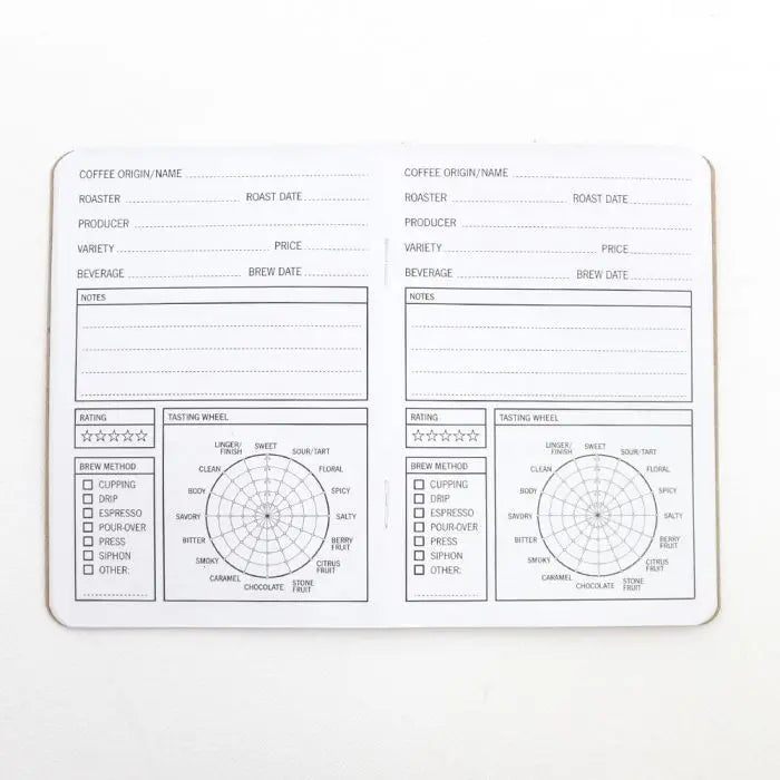 Hario Flex Pour Over Coffee Kit Espresso Parts