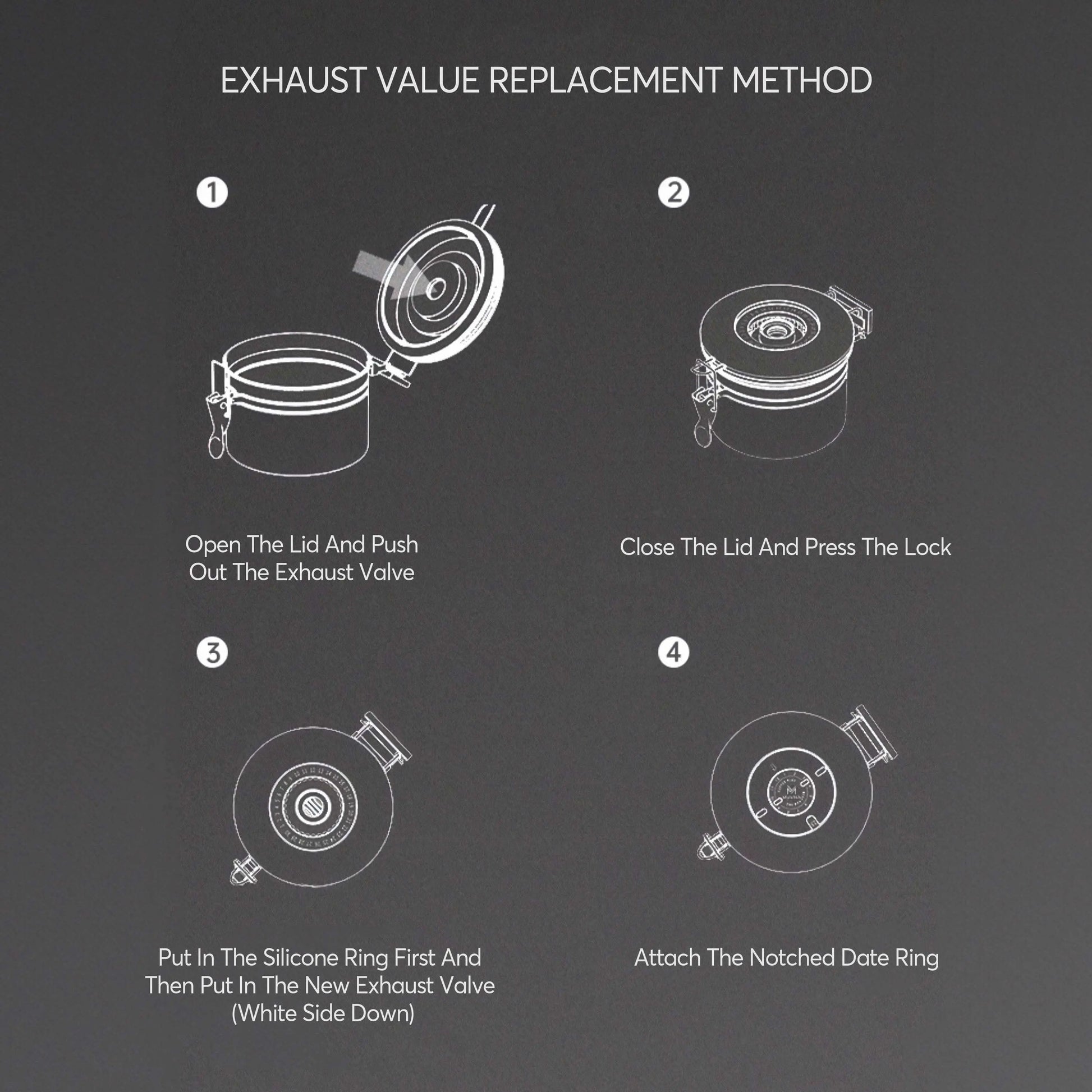 Airtight Coffee Bean Storage Canister Lastaforest