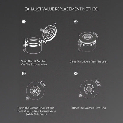 Airtight Coffee Bean Storage Canister Lastaforest