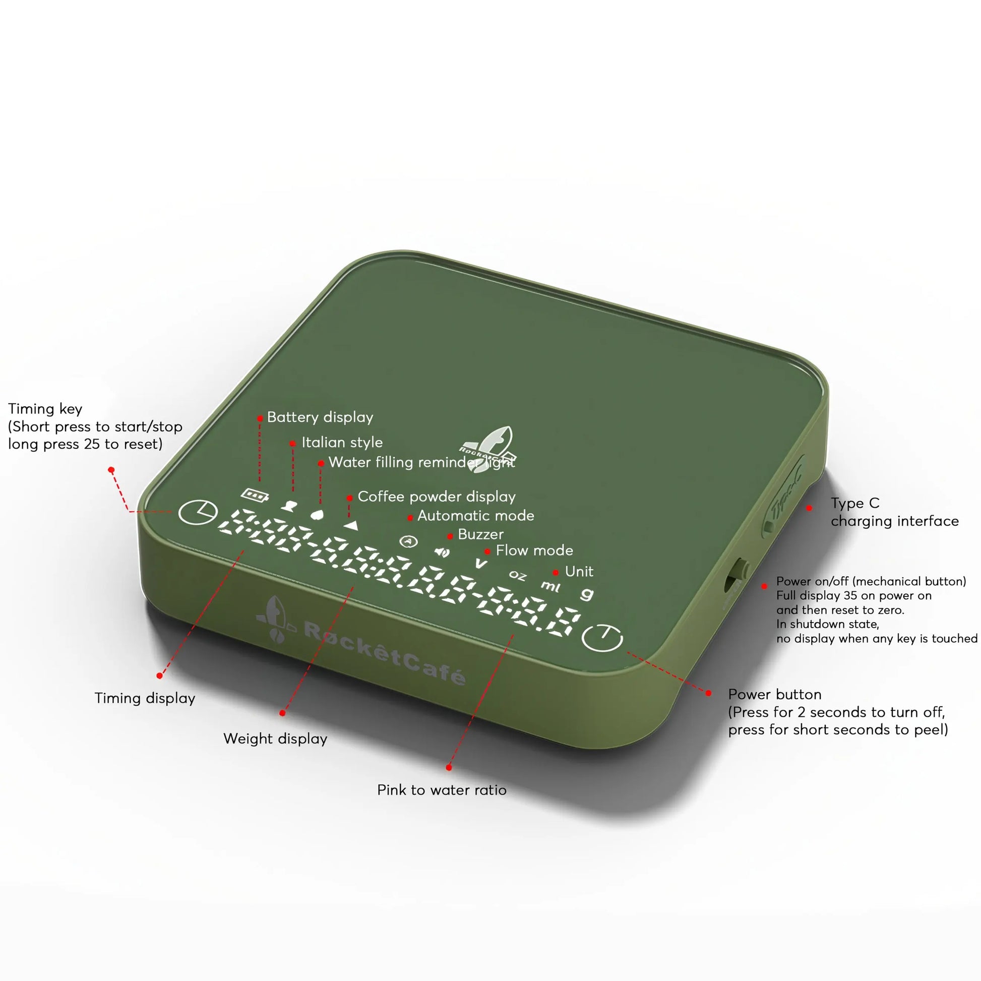 Rocket MiniPlus Coffee Scale - Timer & Ratio Calculator Lastaforest