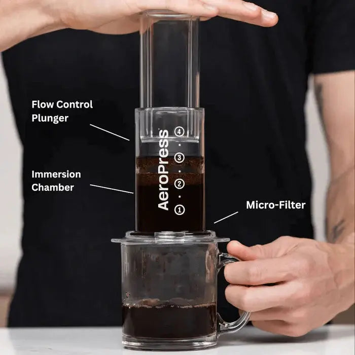 AeroPress Clear Coffee Maker - Black Espresso Parts